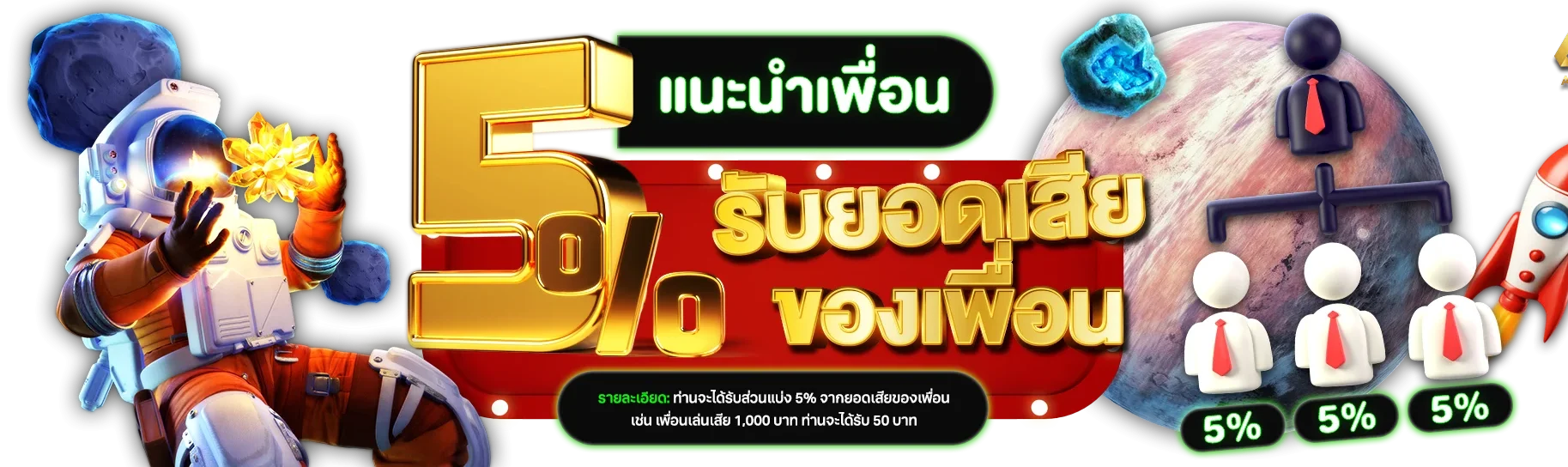 ตะวัน 168